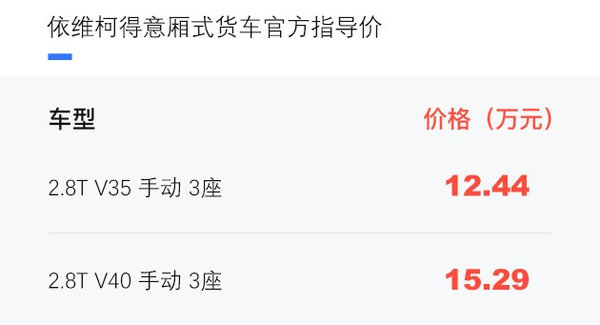 12.74��Ԫ��&nbsp;��ά�µ�������泵������