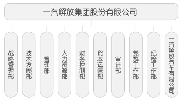 �����&nbsp;һ����Ź������ѳɹ���������