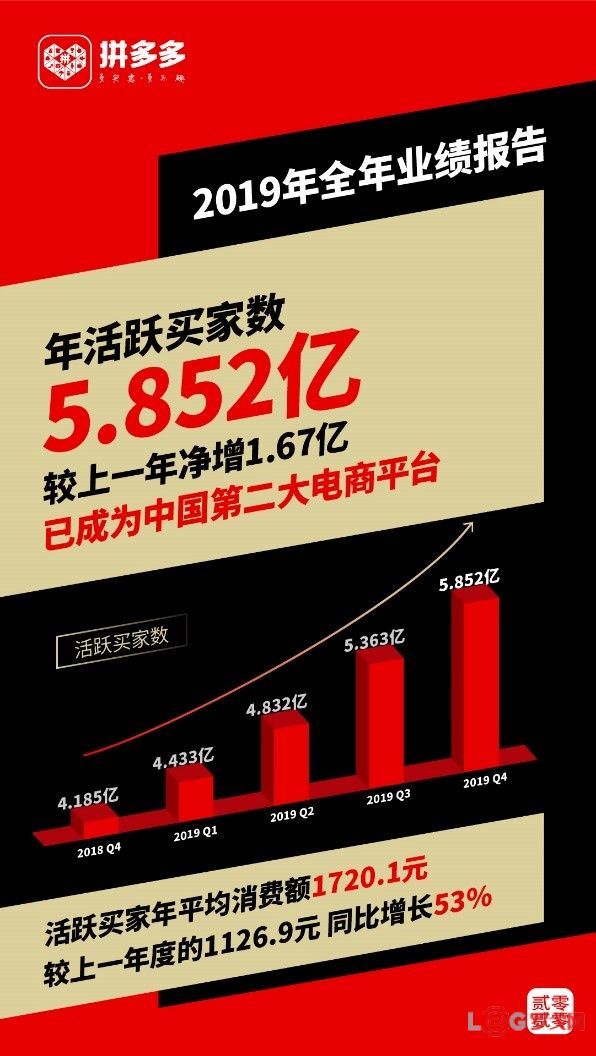 ῷ2020¹ɶţ֮ʱ