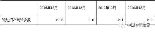 19����������10.3����&nbsp;����������̨��