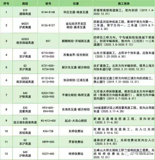 ��һ��������/���л���&nbsp;����ǰ�滮·��