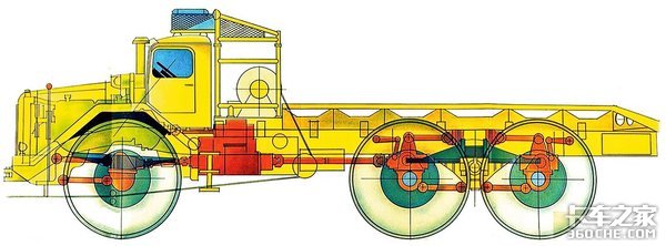 搭载600马力发动机，自重100吨，这是65年前贝利埃自卸车的配置