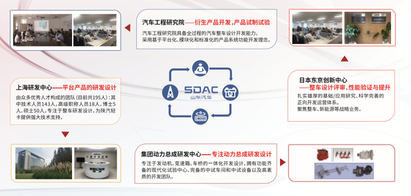 �����Ῠ����Ʒ����������֮·