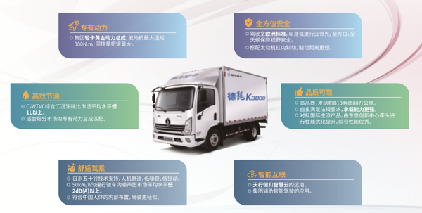 �����Ῠ����Ʒ����������֮·