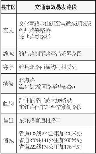 ɽ�������¹�·��&nbsp;��Щ·�ζ���������