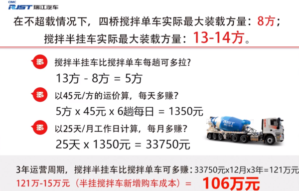 �ҳ��鱨�֣����������賵��ʼ����