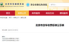 �����շ�͸���� ���������շѱ�׼��ʾ