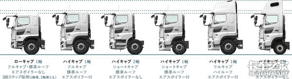 119万元起，日野牵引车在日本居然这么贵，配置很高吗？