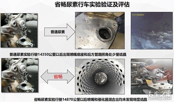 高速恢复收费之后 您的运费涨上来了吗