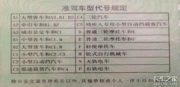 大吨小标事件一周年 现在的轻卡咋样了