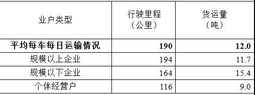 2019������������Σ�������Ȩ������