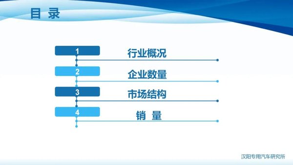 ����˵�г�&nbsp;����������������䳵�г�