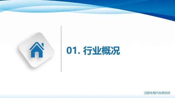 ����˵�г�&nbsp;����������������䳵�г�