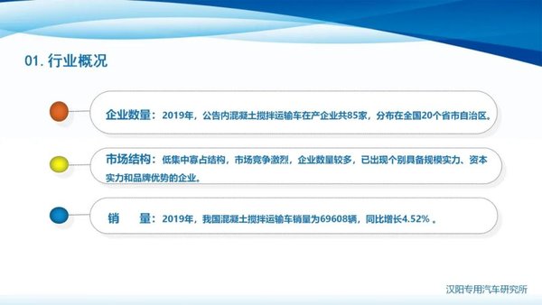 ����˵�г�&nbsp;����������������䳵�г�