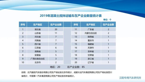 ����˵�г�&nbsp;����������������䳵�г�