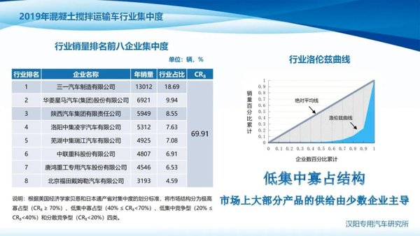 ����˵�г�&nbsp;����������������䳵�г�