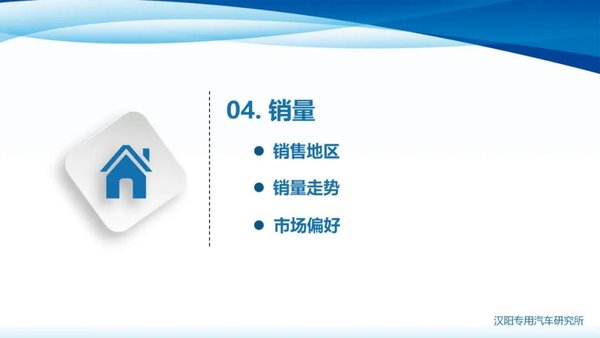 ����˵�г�&nbsp;����������������䳵�г�