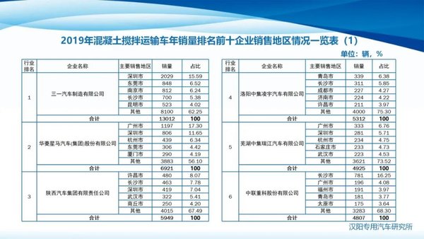 ����˵�г�&nbsp;����������������䳵�г�