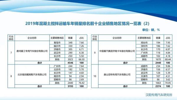 ����˵�г�&nbsp;����������������䳵�г�