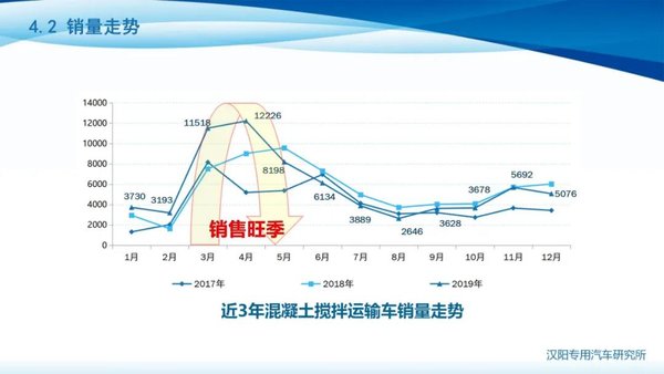 ����˵�г�&nbsp;����������������䳵�г�