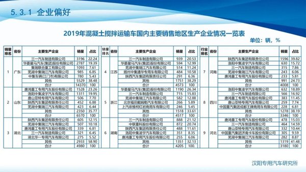 ����˵�г�&nbsp;����������������䳵�г�