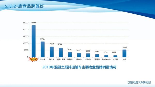 ����˵�г�&nbsp;����������������䳵�г�