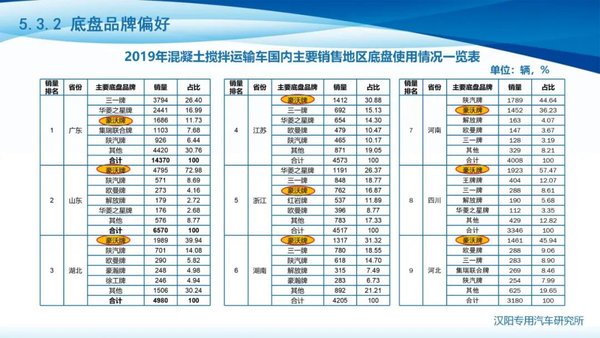 ����˵�г�&nbsp;����������������䳵�г�