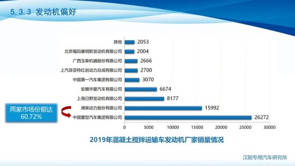 ����˵�г�&nbsp;����������������䳵�г�