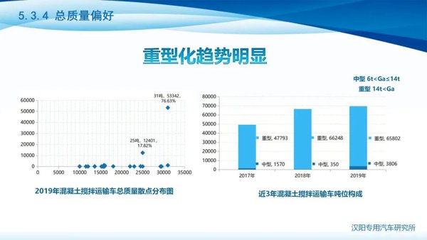 ����˵�г�&nbsp;����������������䳵�г�