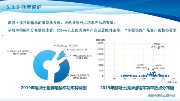 ����˵�г�&nbsp;����������������䳵�г�