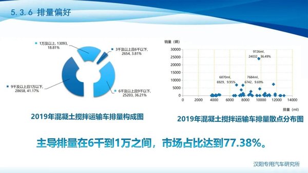 ����˵�г�&nbsp;����������������䳵�г�