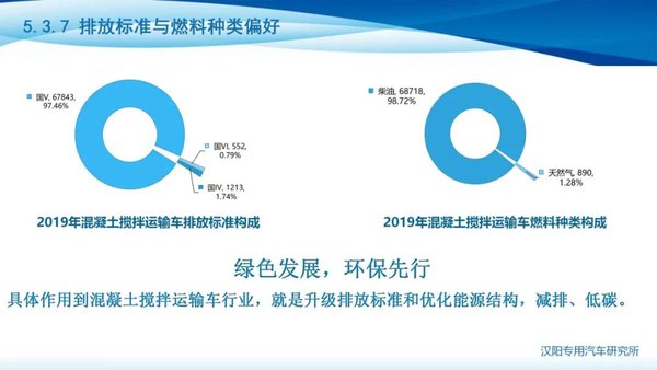 ����˵�г�&nbsp;����������������䳵�г�