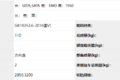 装国六2.0升动力 全新福田祥菱M2上公告