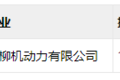 装国六2.0升动力 全新福田祥菱M2上公告