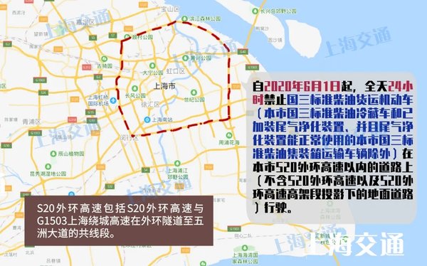 6月1日起 上海对国三车的限行正式开始