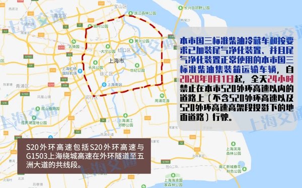 国三车淘汰进入冲刺阶段 2020下半年你准备好了吗？6月1日起 上海对国三车的限行正式开始