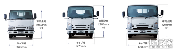 配置不高 为啥五十铃ELF轻卡能畅销全球