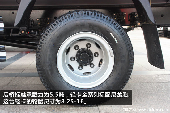 ȫ��λ�����г�&nbsp;����HOWO�Ῠ��ϸͼ��