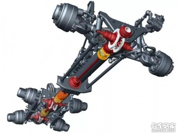 世界越野车之王,奔驰乌尼莫克也得叫大哥,太脱拉卡车了解一下