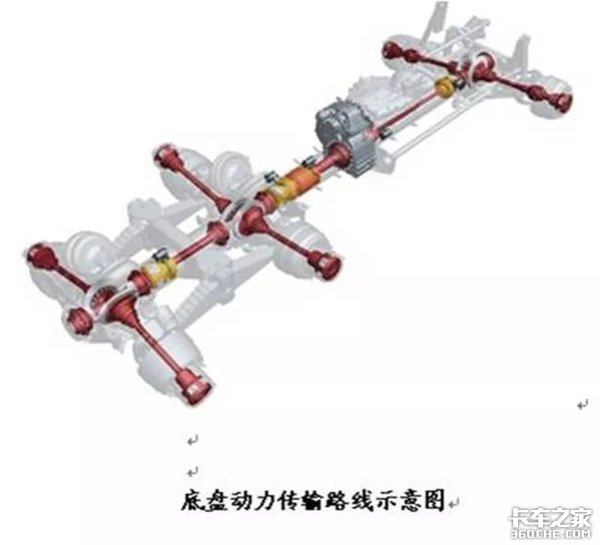 世界越野车之王,奔驰乌尼莫克也得叫大哥,太脱拉卡车了解一下