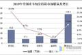 2019卡车业发展趋势 预计2020销量下滑