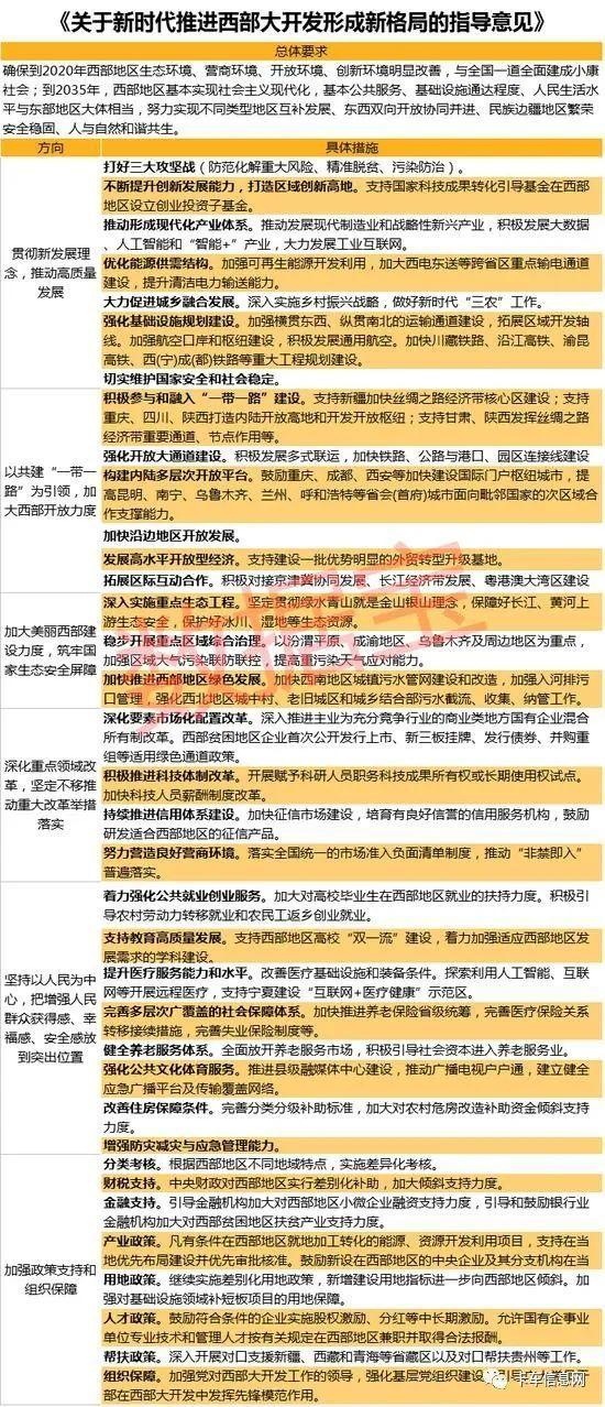 �����󿪷�'36��'&nbsp;������ҵҲ�ڷ����