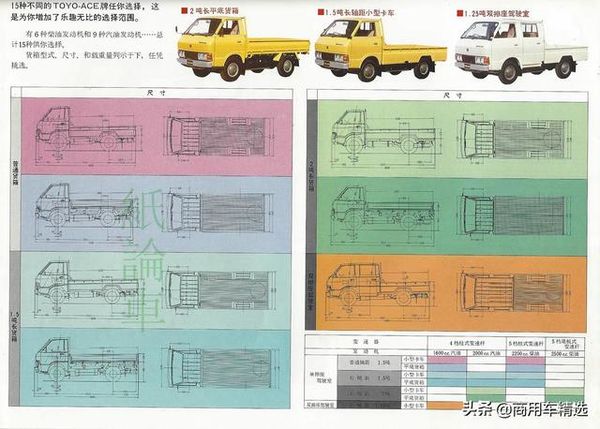 车迷福音80年代丰田之花中文样本来了 卡车之家 车迷福音80年代丰田之花中文样本来了 卡车之家