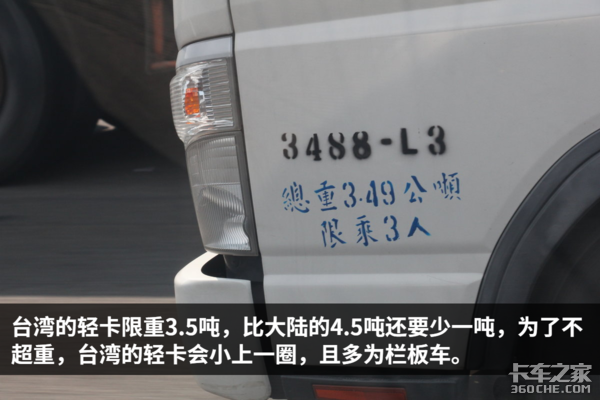 ��·����ë��һ����&nbsp;̨�忨���г�����