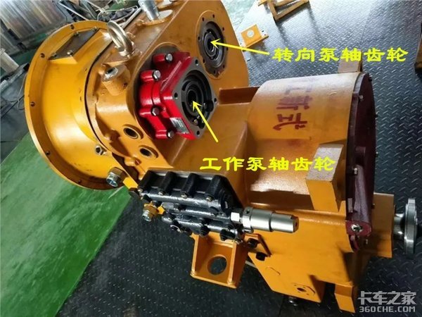 裝載機的工作泵和變速箱到底有關(guān)聯(lián)嗎？