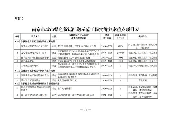 南京发布绿色城配方案 推广新能源货车