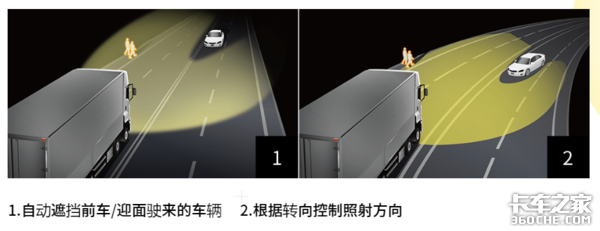 赶超欧洲豪华重卡，售价高达138万，五十铃GIGA这次拼了