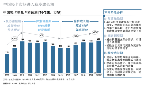 �Ῠ��չ���������ģʽ������Ч������