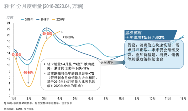 �Ῠ��չ���������ģʽ������Ч������