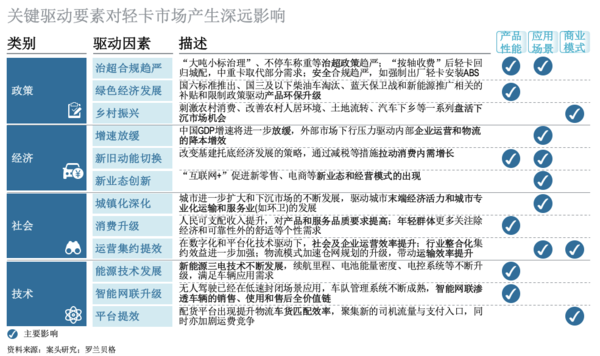 �Ῠ��չ���������ģʽ������Ч������